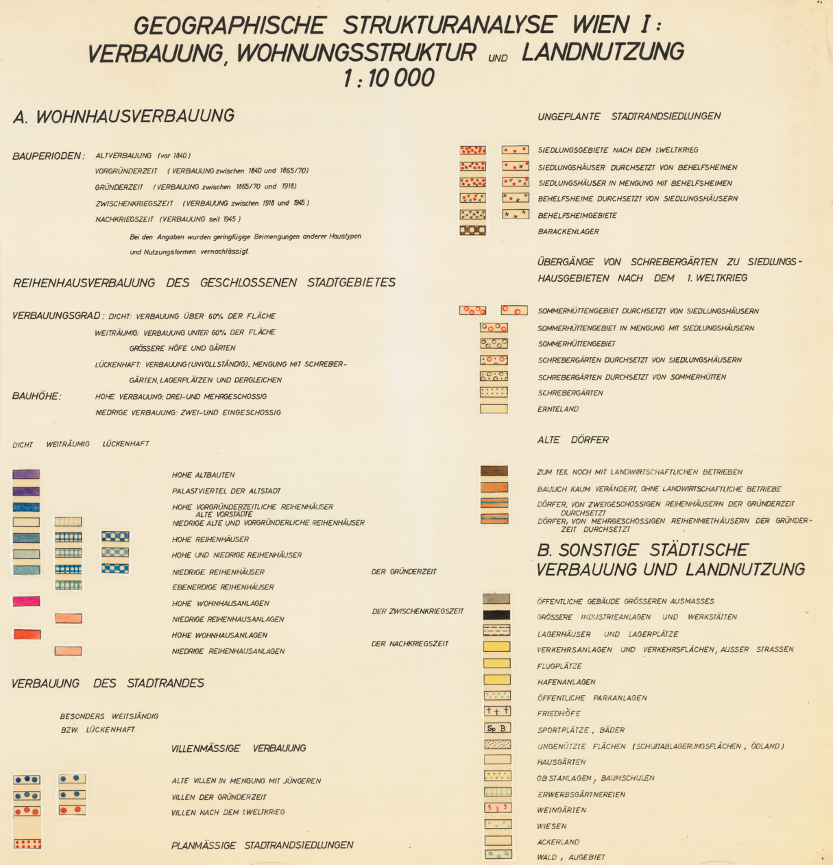 Lengende Strukturanalyse